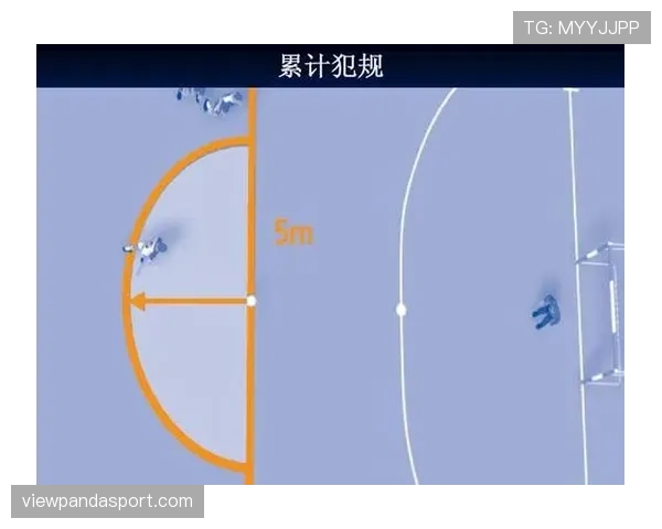 五人制规则：半场累计犯规达到触发10米无墙任意球的判罚解析