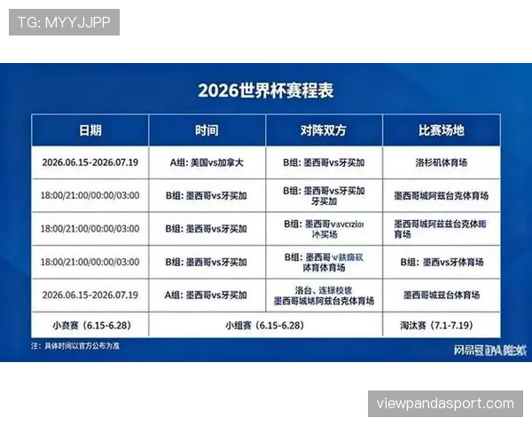 2026世界杯小组赛同组排名规则是什么 2026世界杯小组赛同组排名规则是什么